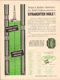 Drilco Oil Tools Inc 1962 Vintage Ad Rubber Stabilizer Drill Collars