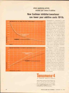 eastman chemical products 1962 tenamene 4 gasoline additive vintage ad eastman chemical products 1962 tenamene 4 gasoline additive vintage ad