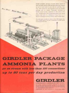 Girdler Corp 1962 Vintage Ad Package Ammonia Plants Production Girdler Corp 1962 Vintage Ad Package Ammonia Plants Production