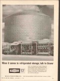 Graver Tank Mfg Company 1962 Vintage Ad Oil Gas Refrigerated Storage Graver Tank Mfg Company 1962 Vintage Ad Oil Gas Refrigerated Storage