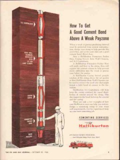 Halliburton Company 1962 Vintage Ad Oil Field Cement Bond Weak Payzone