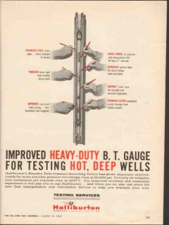 Halliburton Company 1962 Vintage Ad Heavy-Duty BT Gauge Hot Deep Wells