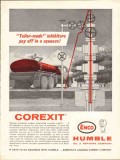 Humble Oil Refining Company 1962 Vintage Ad Corexit Inhibitors Squeeze