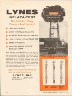 Lynes Inc 1962 Vintage Ad Oil Gas Positive Tubing Pressure Test System