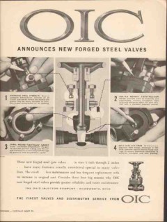 Ohio Injector Company 1962 Vintage Ad Forged Steel Valves Announce New