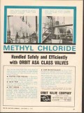 Orbit Valve Company 1962 Vintage Ad Methyl Chloride Handled Safely Orbit Valve Company 1962 Vintage Ad Methyl Chloride Handled Safely
