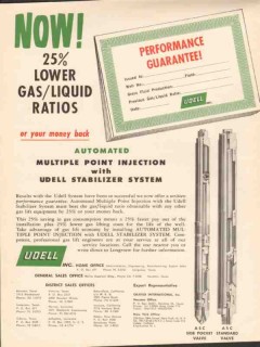 Udell Inc 1962 Vintage Ad Oil Field Pumping Lower Gas Liquid Ratios Udell Inc 1962 Vintage Ad Oil Field Pumping Lower Gas Liquid Ratios