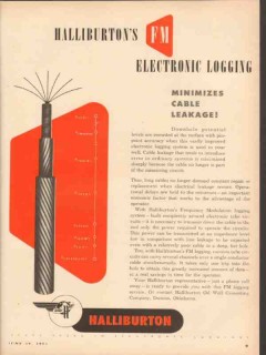 Halliburton Oil Well Cementing Company 1953 Vintage Ad FM Logging -2 Halliburton Oil Well Cementing Company 1953 Vintage Ad FM Logging -2