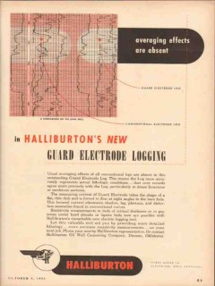 Halliburton Oil Well Cementing Company 1953 Vintage Ad Elec Logging -2 Halliburton Oil Well Cementing Company 1953 Vintage Ad Elec Logging -2
