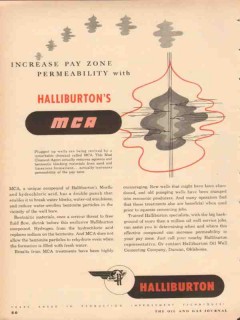 Halliburton Oil Well Cementing Company 1953 Vintage Ad Permeability Halliburton Oil Well Cementing Company 1953 Vintage Ad Permeability