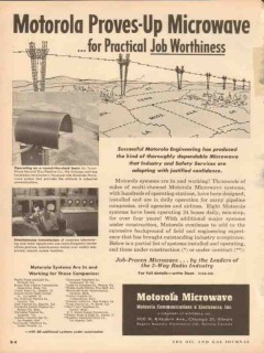 motorola communications 1953 proves-up microwave telemeter vintage ad motorola communications 1953 proves-up microwave telemeter vintage ad