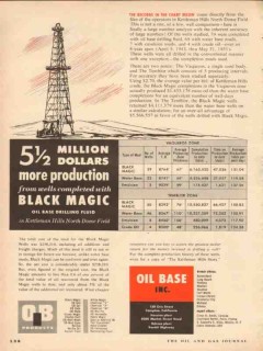 Oil Base Inc 1953 Vintage Ad Black Magic Drilling Fluid Production Oil Base Inc 1953 Vintage Ad Black Magic Drilling Fluid Production