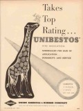 Union Asbestos Rubber Company 1953 Vintage Ad Oil Pipe Insulation Top Union Asbestos Rubber Company 1953 Vintage Ad Oil Pipe Insulation Top