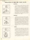 Imperial Brass Mfg Company 1938 Vintage Catalog Plumbing Flush Valves