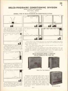 General Motors Sales Corp 1938 Vintage Catalog Delco-Frigidaire AC