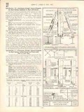 John E Lingo Son Inc 1938 Vintage Catalog Copper Continuous Flagpole John E Lingo Son Inc 1938 Vintage Catalog Copper Continuous Flagpole