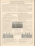 MacArthur Concrete Pile Corp 1931 Vintage Catalog Cast-In-Place