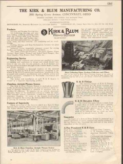 Kirk Blum Mfg Company 1931 Vintage Catalog Suction Blower Systems