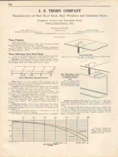 J S Thorn Company 1931 Vintage Catalog Roof Steel Deck Multi-Span