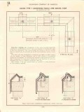 Aluminum Company Of America 1941 Vintage Catalog Roofing Alcoa Copings