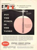 tokheim corp 1956 gasoline pumps in tanks service station vintage ad tokheim corp 1956 gasoline pumps in tanks service station vintage ad