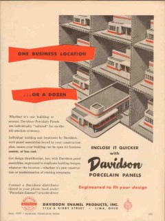 Davidson Enamel Products Inc 1957 location porcelain panel vintage ad2 Davidson Enamel Products Inc 1957 location porcelain panel vintage ad2