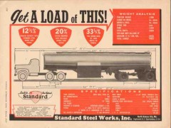 standard steel works 1957 get load faster drain greater cap vintage ad