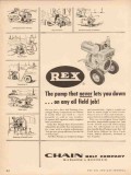 Chain Belt Company 1955 Vintage Ad Oil Field Job Rex Pumps Never Down Chain Belt Company 1955 Vintage Ad Oil Field Job Rex Pumps Never Down