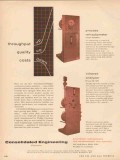 Consolidated Engineering Corp 1955 Vintage Ad Throughput Quality Costs