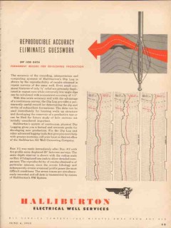 Halliburton Oil Well Cementing Company 1955 Vintage Ad Reproducible