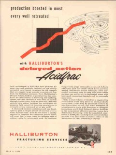 Halliburton Oil Well Cementing Company 1955 Vintage Ad Acidfrac Action Halliburton Oil Well Cementing Company 1955 Vintage Ad Acidfrac Action