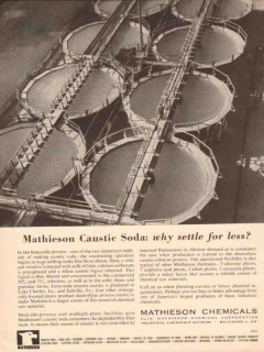 Olin Mathieson Chemical Corp 1955 Vintage Ad Caustic Soda Process Olin Mathieson Chemical Corp 1955 Vintage Ad Caustic Soda Process