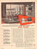New York Air Brake Company 1955 Vintage Ad Petro-Chemical Fluid Power New York Air Brake Company 1955 Vintage Ad Petro-Chemical Fluid Power