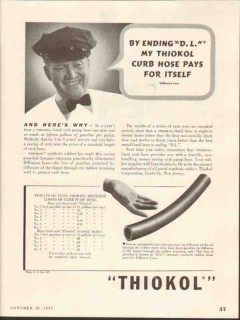 Thiokol Corp 1937 Vintage Ad Curb Pump Hose Synthetic Rubber Diffusion Thiokol Corp 1937 Vintage Ad Curb Pump Hose Synthetic Rubber Diffusion