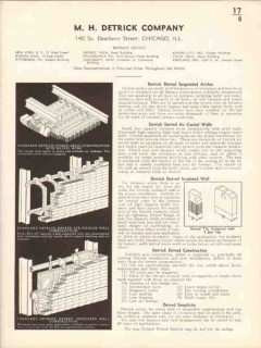 M H Detrick Company 1936 Vintage Catalog Suspended Arch Air Cool Walls
