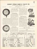 Crosby Steam Gage Valve Company 1936 Vintage Catalog Pressure Recorder Crosby Steam Gage Valve Company 1936 Vintage Catalog Pressure Recorder