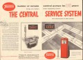 tokheim corp 1954 remote control service station gas pumps vintage ad tokheim corp 1954 remote control service station gas pumps vintage ad