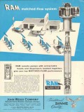 john wood company 1957 ram remote pumping system vintage ad john wood company 1957 ram remote pumping system vintage ad