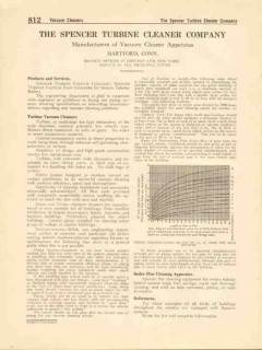Spencer Turbine Cleaner Company 1916 Vintage Catalog Vacuum Flue