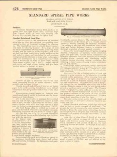 Standard Spiral Pipe Works 1916 Vintage Catalog Steel Fittings Valves
