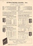 Struthers-Dunn Inc 1944 Vintage Catalog Electrical Control Devices