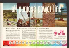 General Motors 1959 Vintage Ad Jimmy All Purpose Power Line Engine General Motors 1959 Vintage Ad Jimmy All Purpose Power Line Engine
