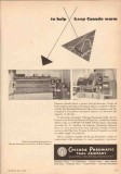 Chicago Pneumatic Tool Company 1950 Vintage Ad Portland-Montreal Pipe