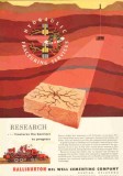 Halliburton Oil Well Cementing Company 1953 Vintage Ad Frac Research Halliburton Oil Well Cementing Company 1953 Vintage Ad Frac Research