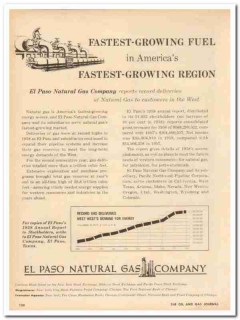 El Paso Natural Gas Company 1959 Vintage Ad Fuel Fastest Growing West