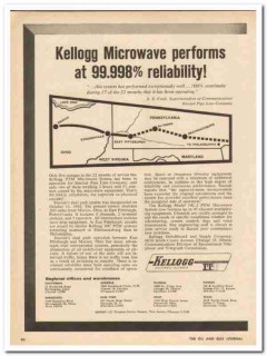 kellogg switchboard supply company 1959 microwave performs vintage ad kellogg switchboard supply company 1959 microwave performs vintage ad