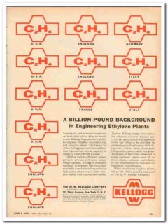 M W Kellogg Company 1959 Vintage Ad Oil Ethylene Plants Engineering M W Kellogg Company 1959 Vintage Ad Oil Ethylene Plants Engineering