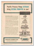Pacific Pumps Inc 1959 Vintage Ad Oil Process Corrosion Extra Profits