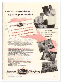 National Pectin Products Company 1960 Vintage Ad Ice Cream Specialists National Pectin Products Company 1960 Vintage Ad Ice Cream Specialists