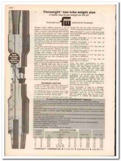 Flexweight Corp 1984 Vintage Catalog Oil Field Pipe Pipeline Couplings Flexweight Corp 1984 Vintage Catalog Oil Field Pipe Pipeline Couplings